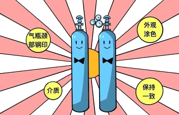 圖片(piàn)