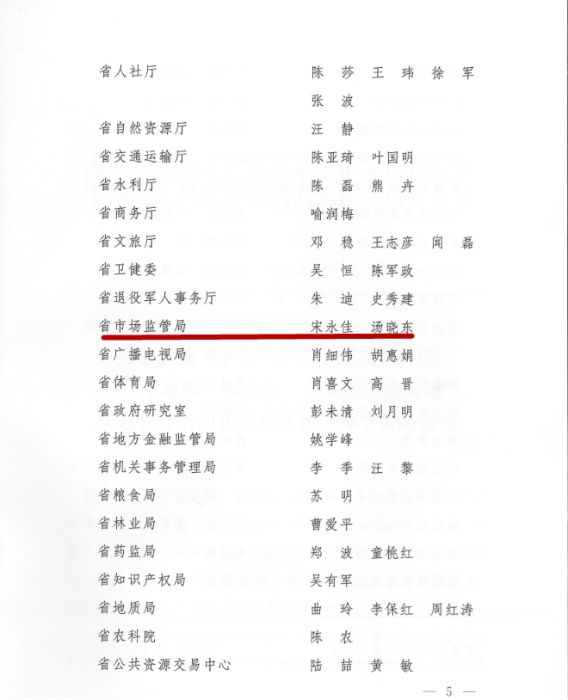 97gn85du1()c])lpp_729[o